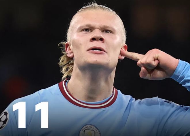 欧洲五大联赛球队表现对比分析（欧洲五大联赛球队表现比较研究）