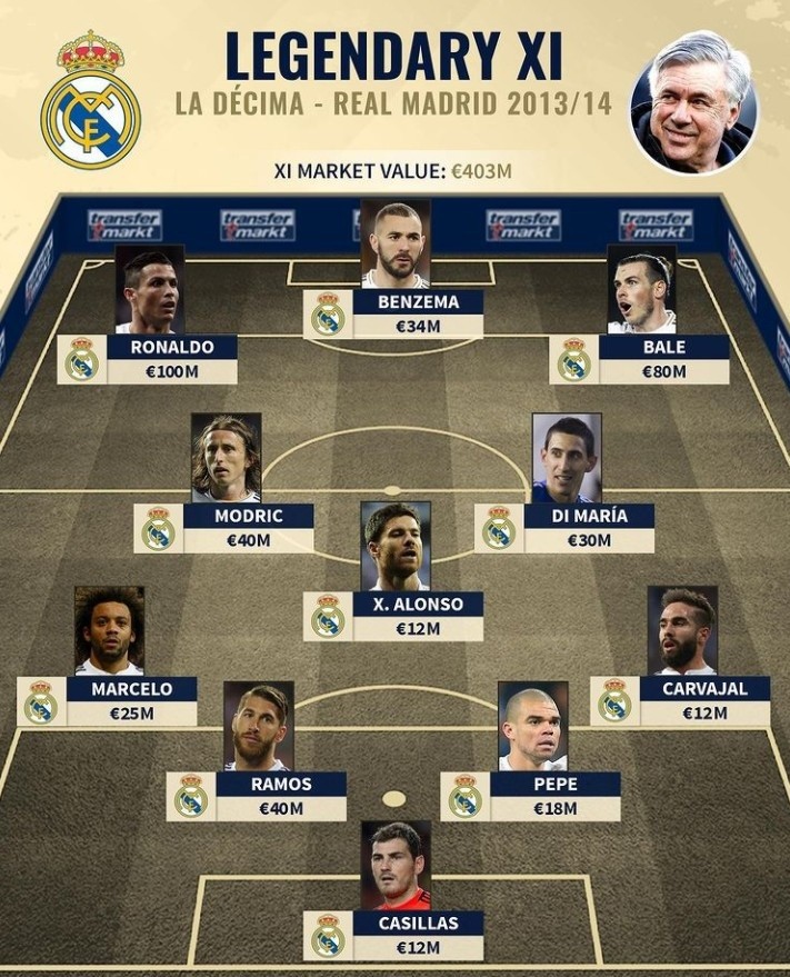 传帮带也挺好！萨拉赫向斯洛特“服软”，重新回归VS布莱顿阵容（萨拉赫与斯洛特达成默契，重回战布莱顿阵容）