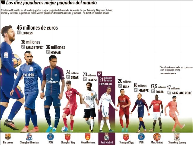 巴西足协官方：加布里埃尔右大腿肌肉损伤，退出本期集训（巴西足协通报：加布里埃尔右大腿肌肉受伤，已从本期集训名单中撤出）